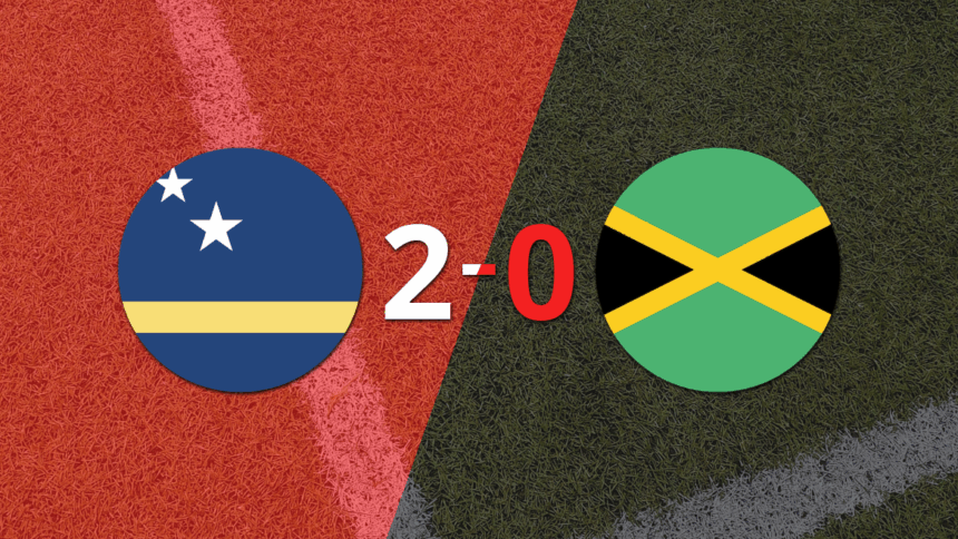 Jamaica was defeated by Curacao 2-0