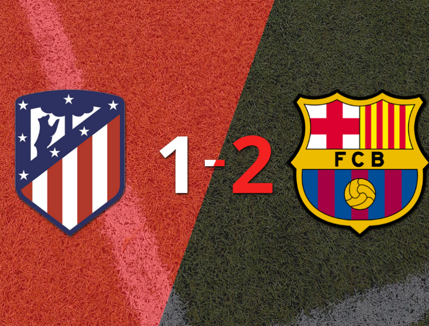 Atlético de Madrid did not win, but it was enough for them to qualify with a 2-1