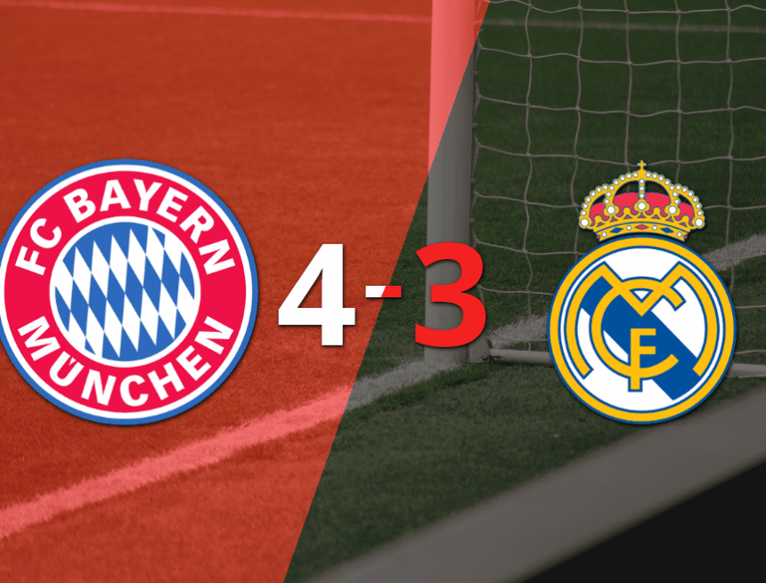 Bayern Munich qualified by beating Real Madrid 4-3