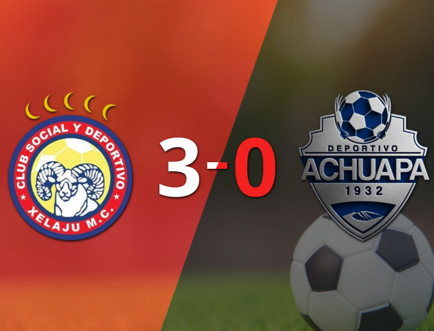 Double by Harim Quezada in Xelajú’s 3-0 win over Achuapa