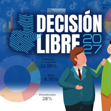 Corruption and the Usac dominated the citizen debate; politicians pushed another agenda