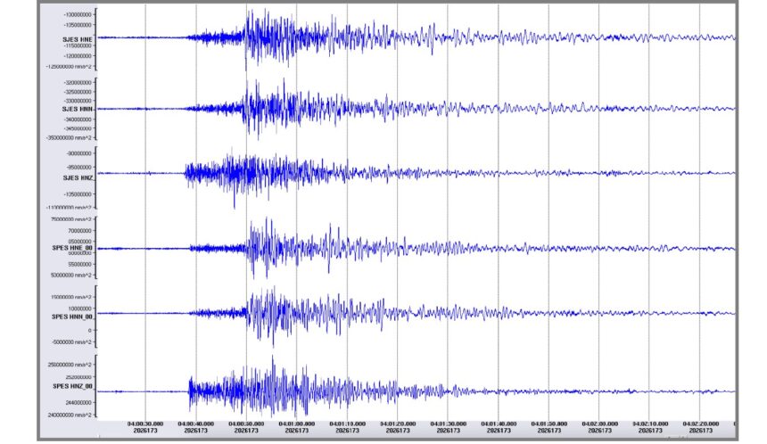 Guatemala registers 142 earthquakes in a week; the strongest reached magnitude 5.1