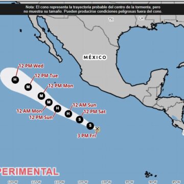 NHC location, trajectory and forecast