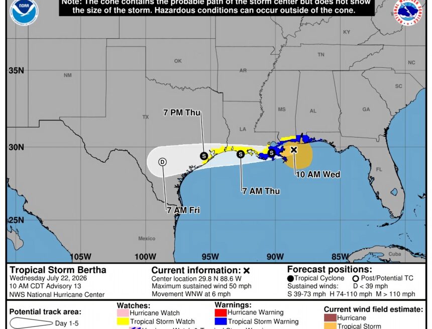 phenomenon would cause flooding from Texas to Florida
