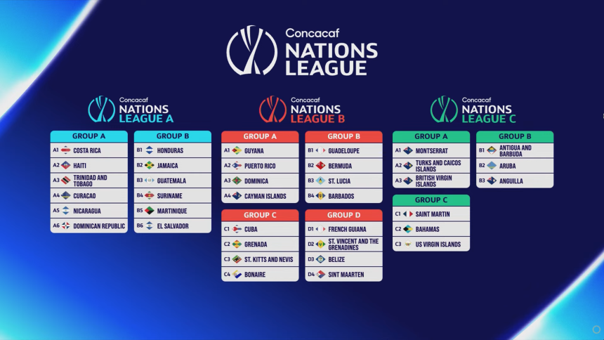 rivals and tournament format rivals and tournament format